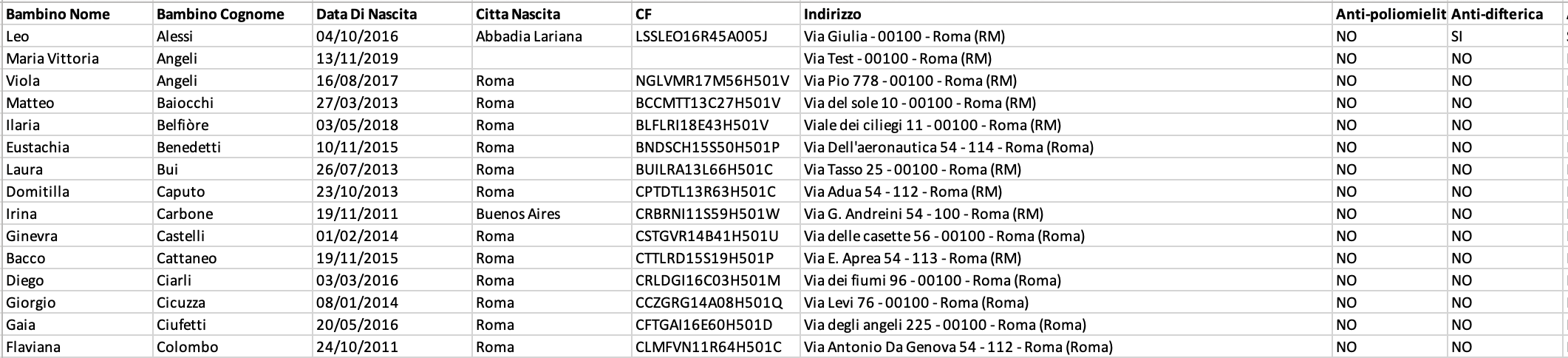 Screenshot 2022-12-02 alle 11.34.28