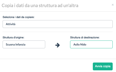 modale-copia