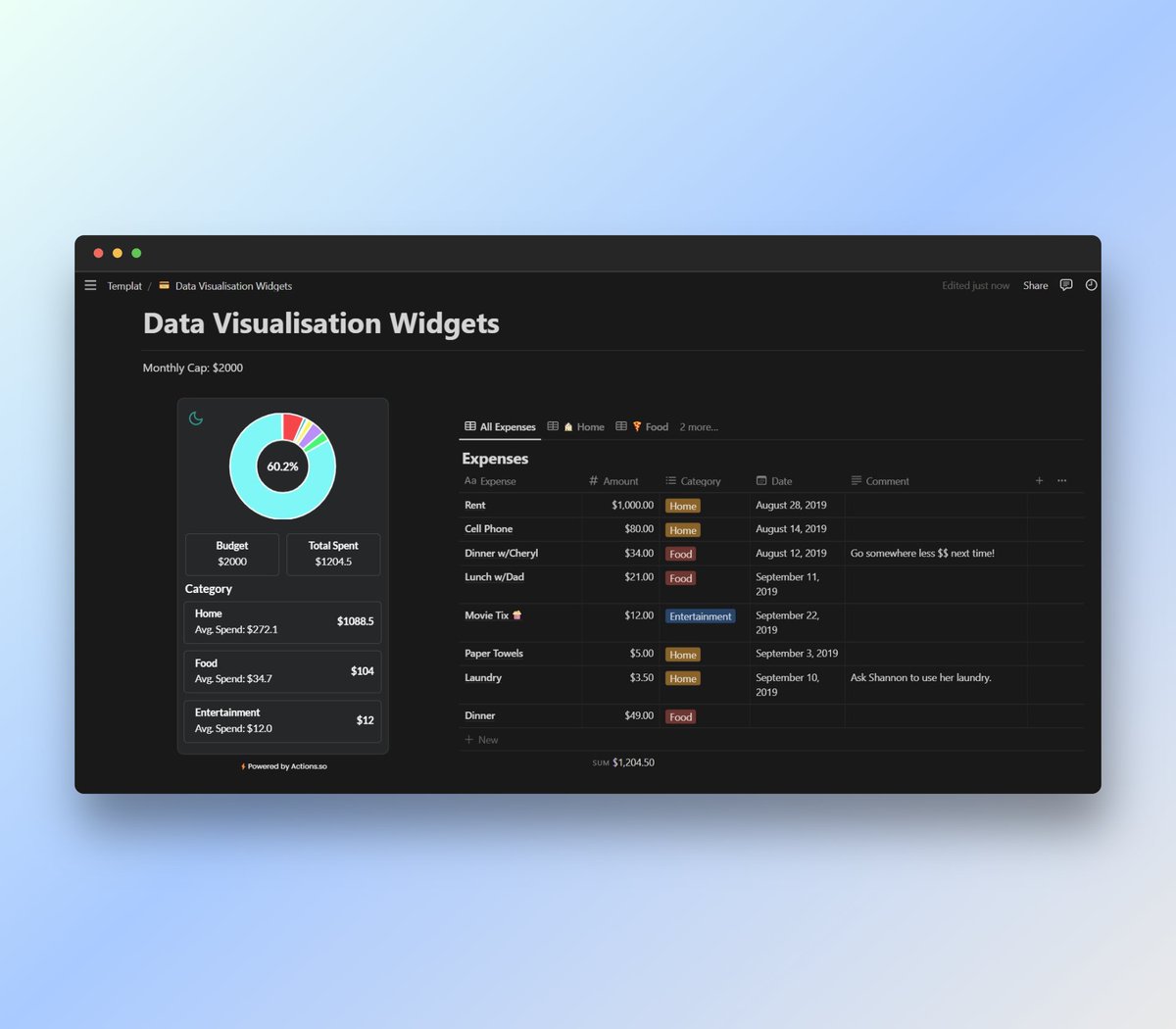 DV-widgets