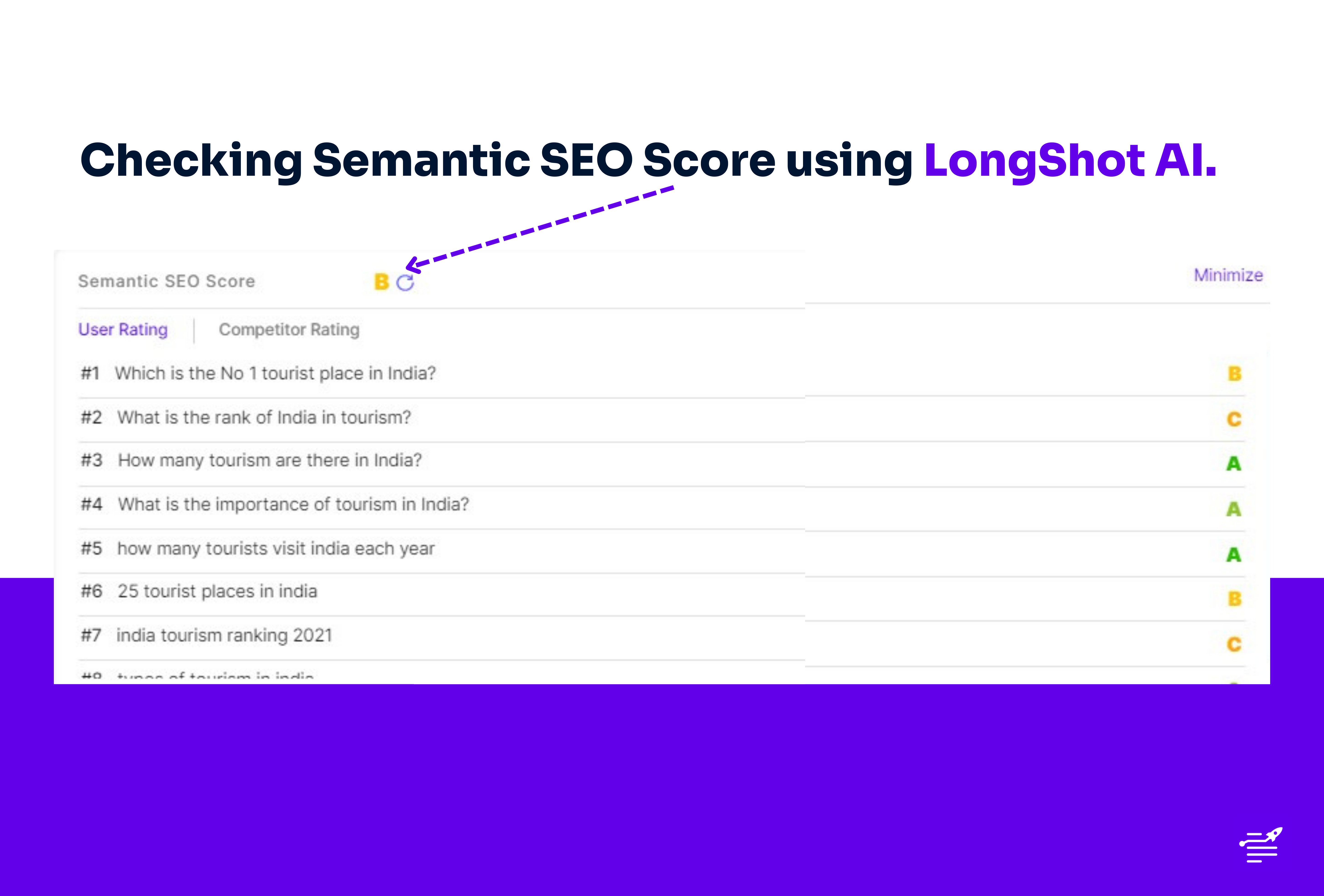 LongShot Semantic SEO