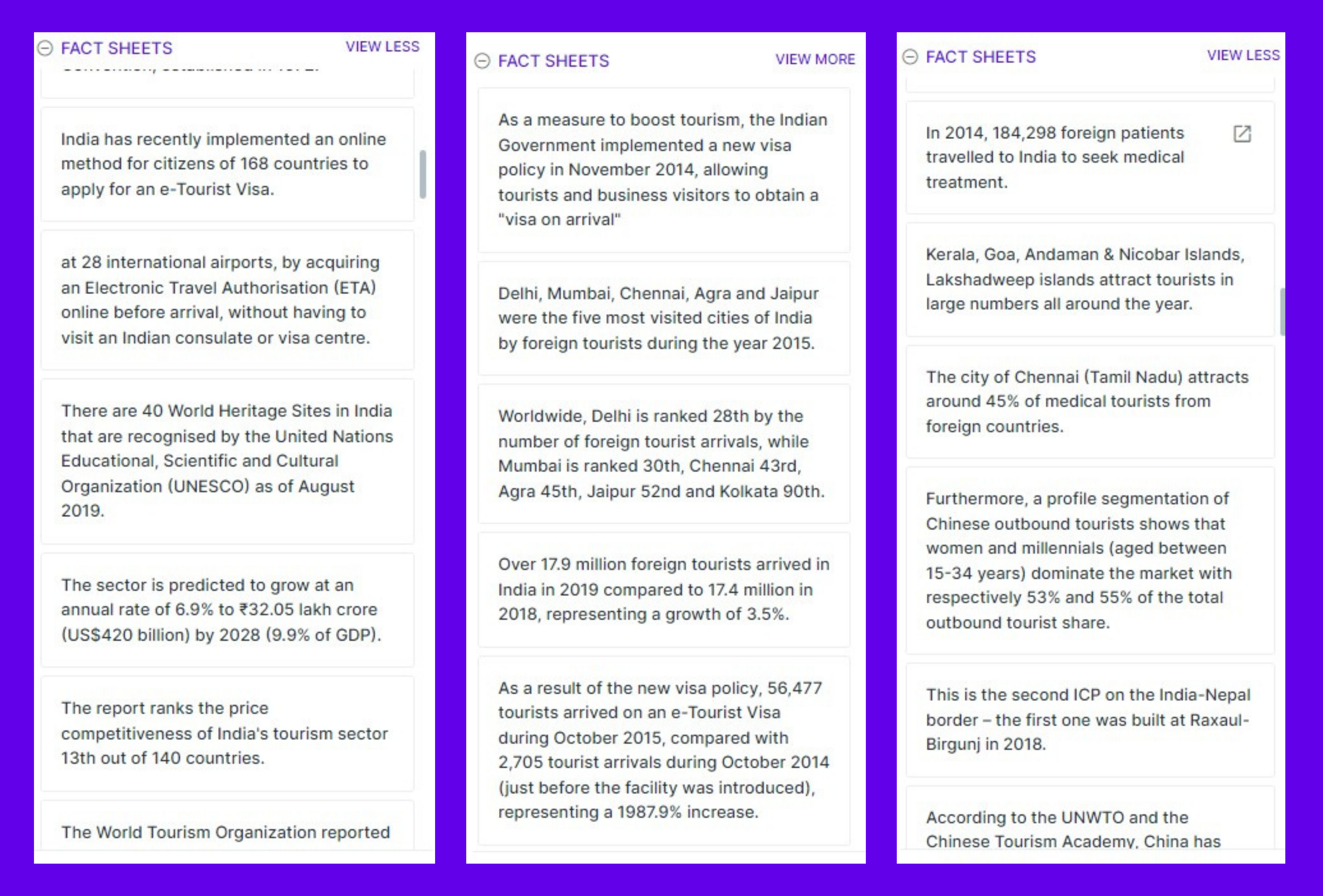 LongShot Fact sheet
