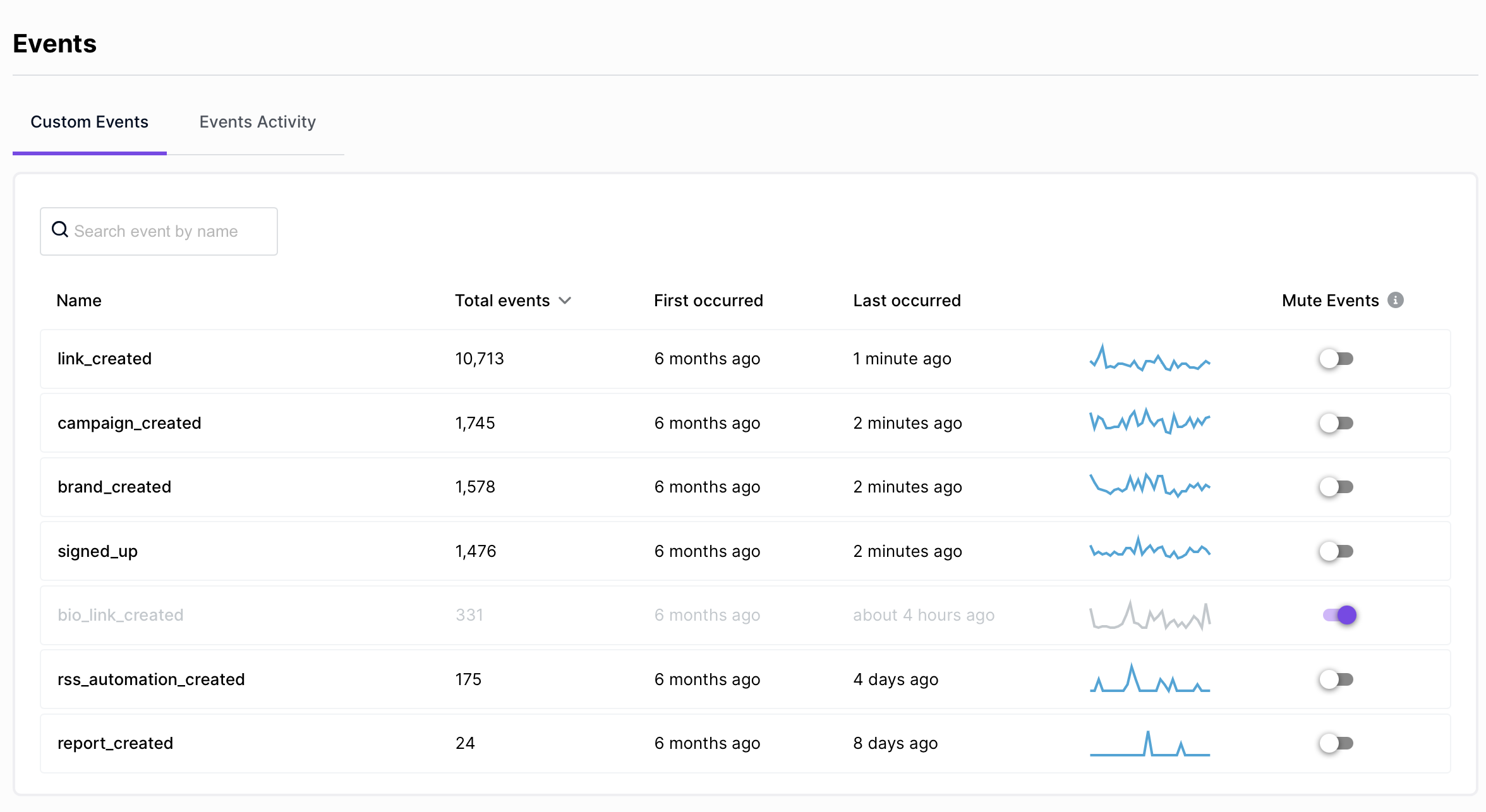 Screenshot 2022-03-23 at 6.48.10 PM