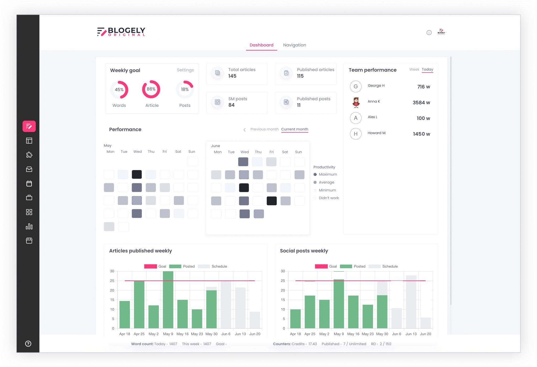 Bg-Blogely-Dashboard-homepage-1