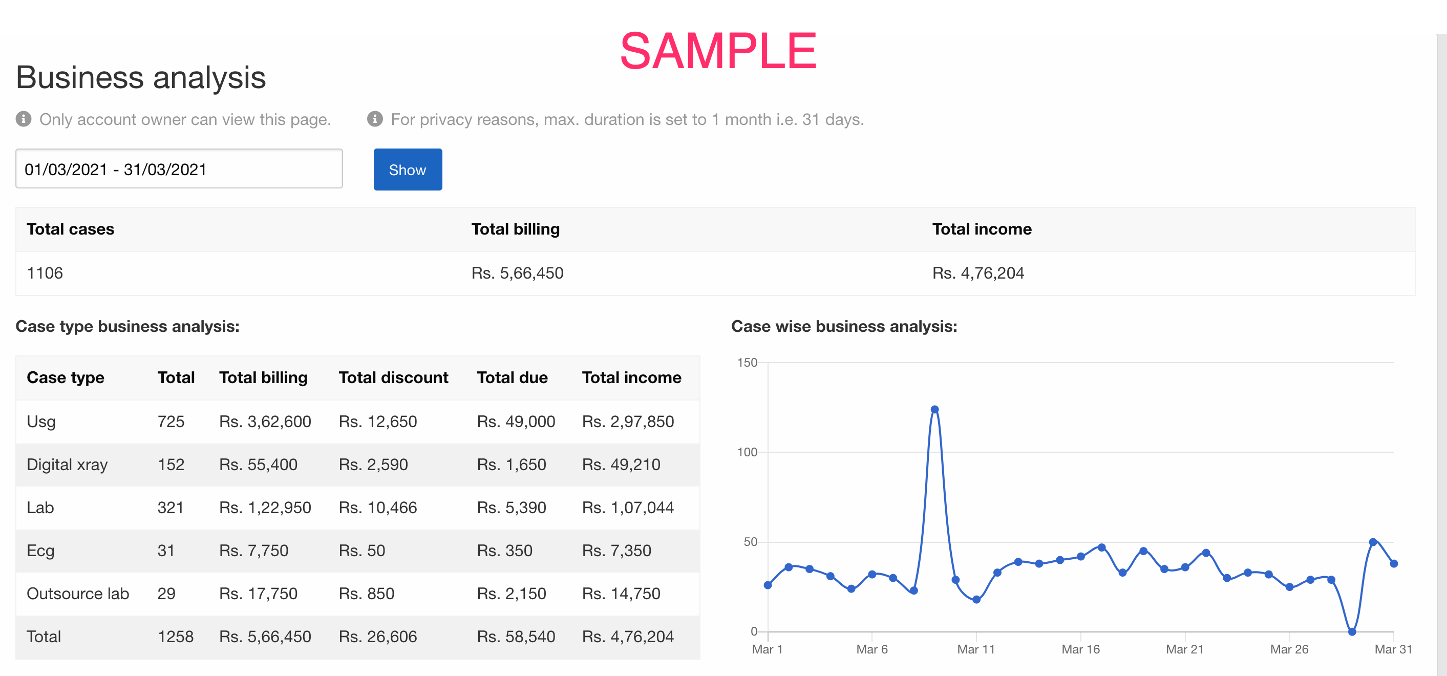 sample-business-analysis