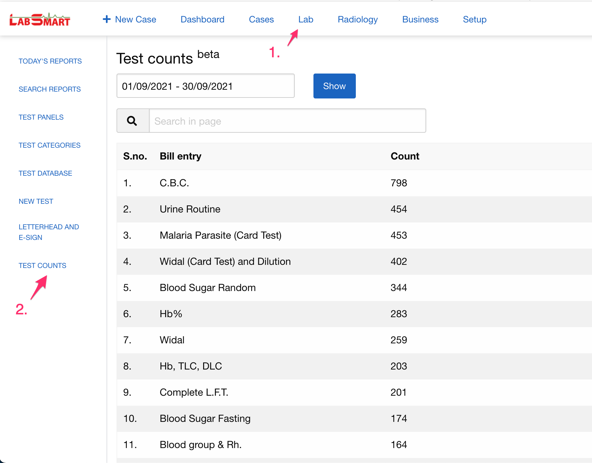 Test_counts
