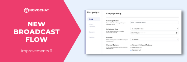 Copy of Announcements - (NovoChat) Shopify Automations - Order Fulfillment